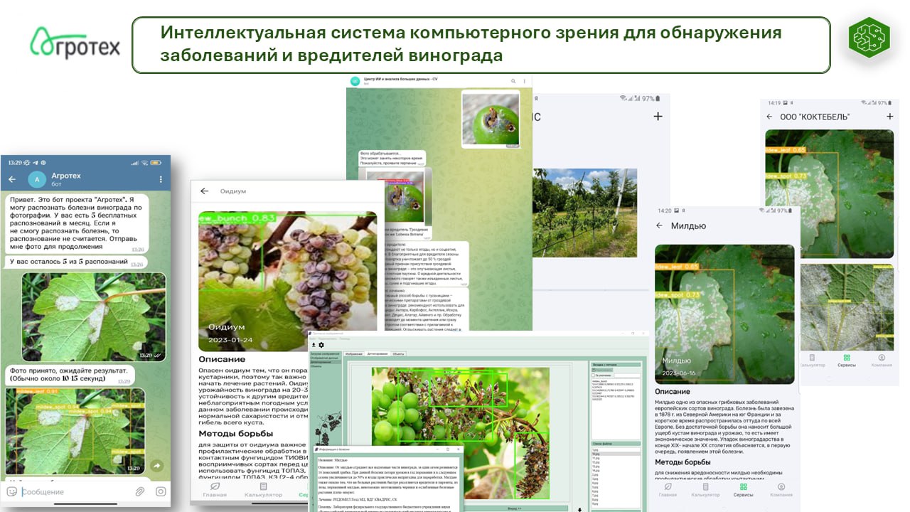 Лаборатория по оценке и анализу больших данных для создания систем искусственного интеллекта