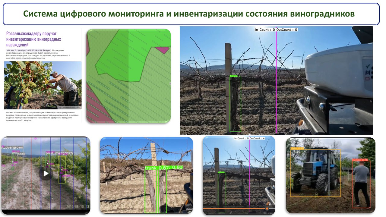 Лаборатория по оценке и анализу больших данных для создания систем искусственного интеллекта