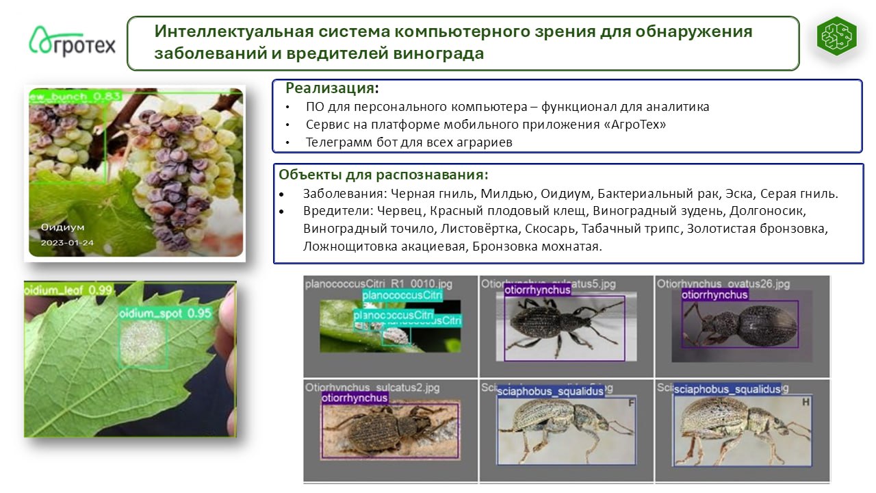 Лаборатория по оценке и анализу больших данных для создания систем искусственного интеллекта