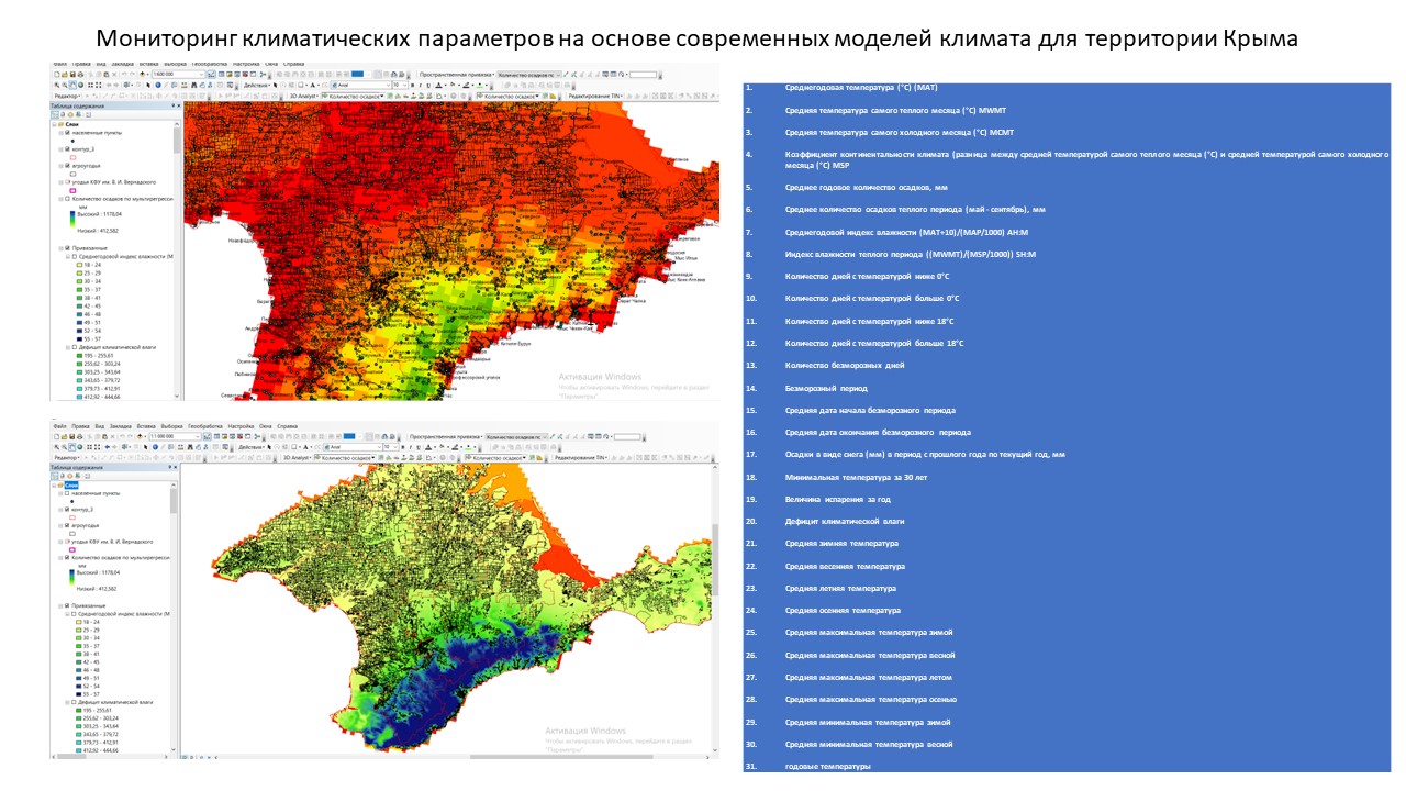 Центр киберагрономии с парком беспилотных летательных аппаратов