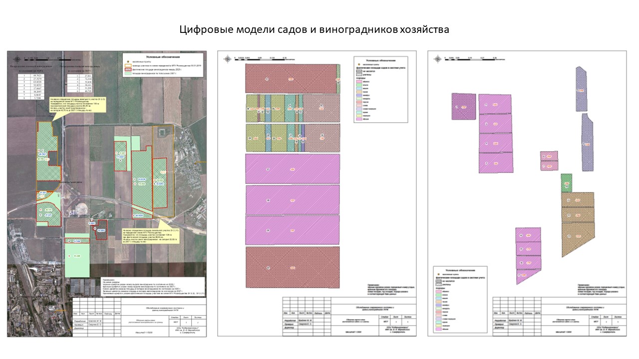 Центр киберагрономии с парком беспилотных летательных аппаратов